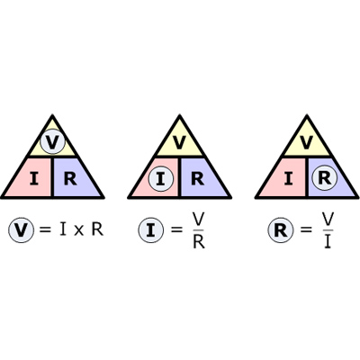 hukum ohm